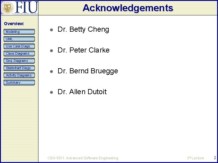 Acknowledgements Overview: Modeling Dr. Betty Cheng Dr. Peter Clarke Dr. Bernd Bruegge Dr. Allen