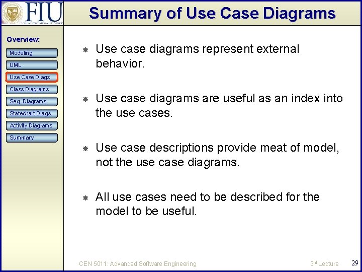 Summary of Use Case Diagrams Overview: Modeling Use case diagrams represent external behavior. Use