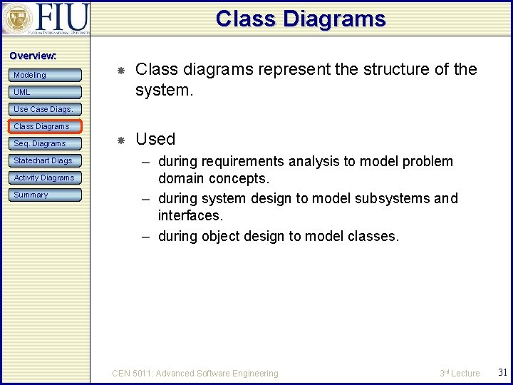 Class Diagrams Overview: Modeling Class diagrams represent the structure of the system. Used UML