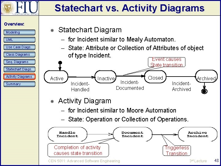 Statechart vs. Activity Diagrams Overview: Modeling Statechart Diagram – for Incident similar to Mealy