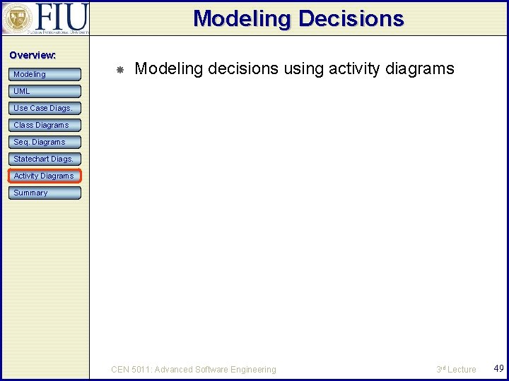 Modeling Decisions Overview: Modeling decisions using activity diagrams UML Use Case Diags. Class Diagrams