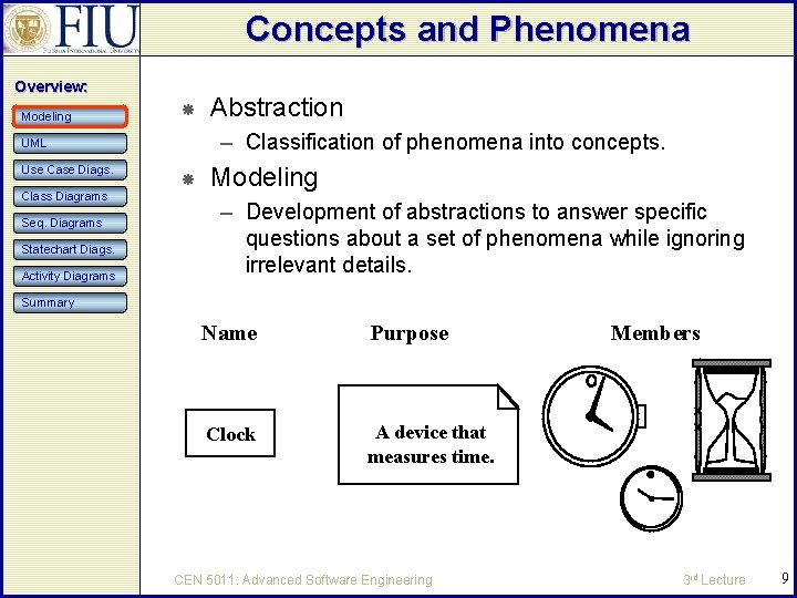 Concepts and Phenomena Overview: Modeling – Classification of phenomena into concepts. UML Use Case