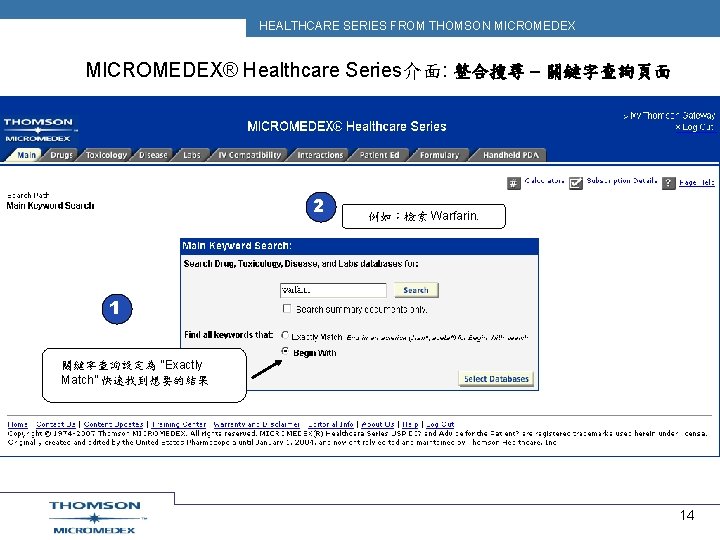 HEALTHCARE SERIES FROM THOMSON MICROMEDEX® Healthcare Series介面: 整合搜尋 – 關鍵字查詢頁面 2 例如：檢索 Warfarin. 1