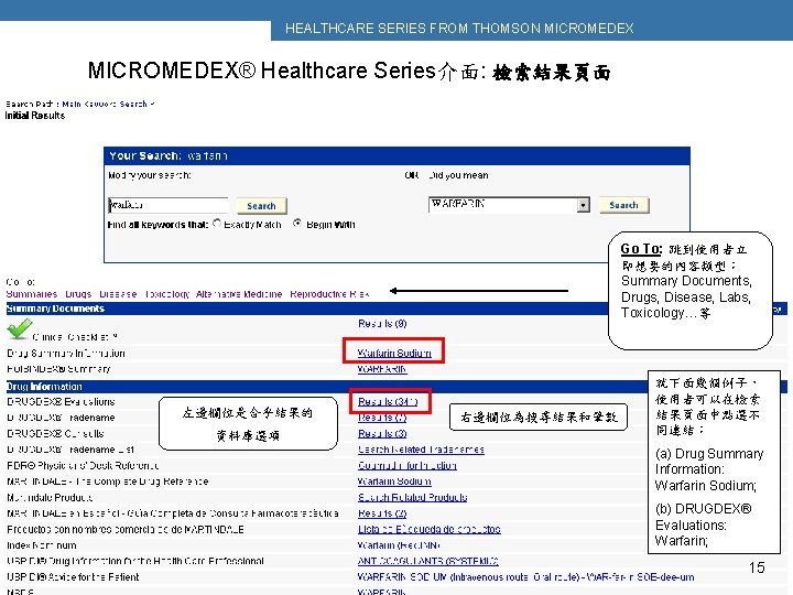 HEALTHCARE SERIES FROM THOMSON MICROMEDEX® Healthcare Series介面: 檢索結果頁面 Go To: 跳到使用者立 即想要的內容類型： Summary Documents,