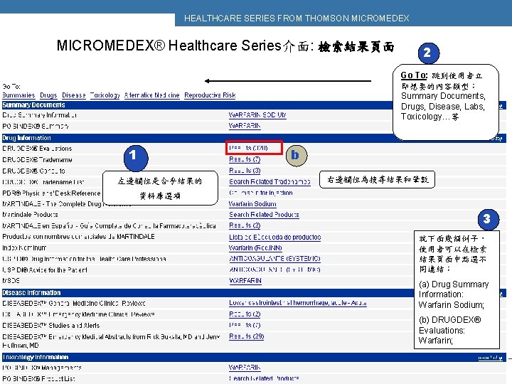 HEALTHCARE SERIES FROM THOMSON MICROMEDEX® Healthcare Series介面: 檢索結果頁面 2 Go To: 跳到使用者立 即想要的內容類型： Summary