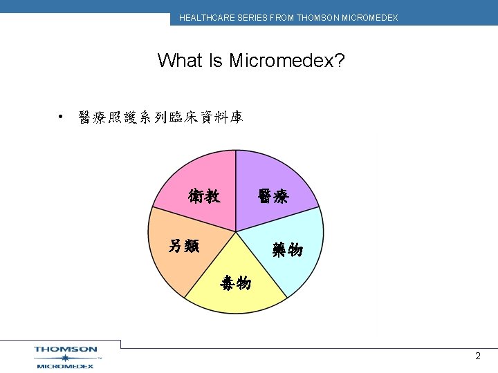 HEALTHCARE SERIES FROM THOMSON MICROMEDEX What Is Micromedex? • 醫療照護系列臨床資料庫 衛教 另類 醫療 藥物