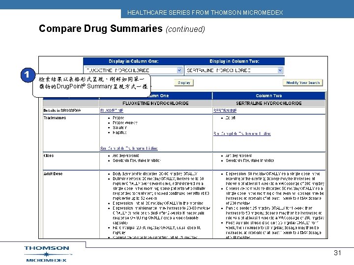 HEALTHCARE SERIES FROM THOMSON MICROMEDEX Compare Drug Summaries (continued) 1 檢索結果以表格形式呈現，剛好如同單一 藥物的Drug. Point® Summary呈現方式一樣。