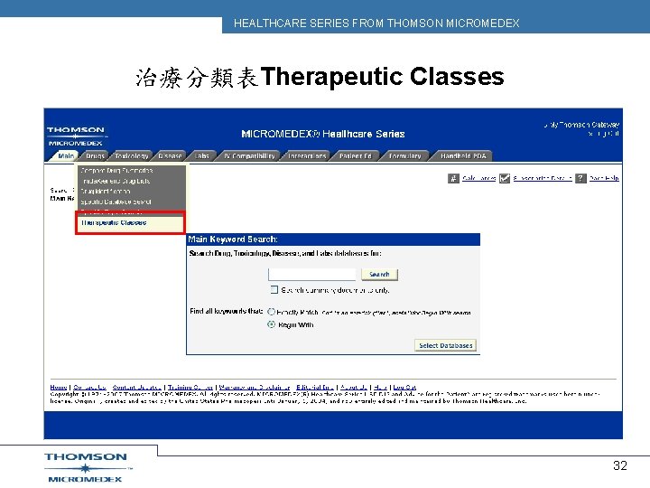 HEALTHCARE SERIES FROM THOMSON MICROMEDEX 治療分類表Therapeutic Classes 32 