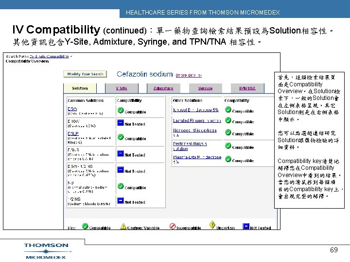 HEALTHCARE SERIES FROM THOMSON MICROMEDEX IV Compatibility (continued)：單一藥物查詢檢索結果預設為Solution相容性。 其他資訊包含Y-Site, Admixture, Syringe, and TPN/TNA 相容性。