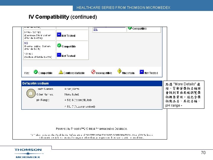 HEALTHCARE SERIES FROM THOMSON MICROMEDEX IV Compatibility (continued) a 點選 “More Details” 連 結，緊鄰著藥物名稱將