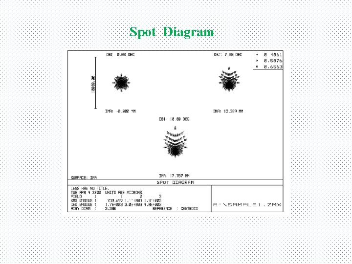 Chap 1 Introduction 1 1 General Concept of