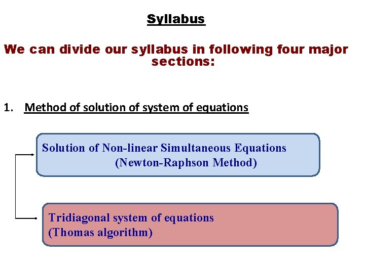 Syllabus We can divide our syllabus in following four major sections: 1. Method of