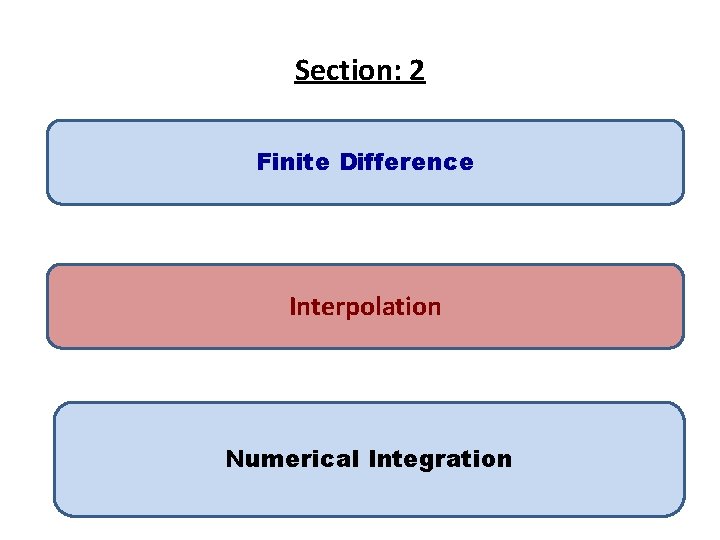 Section: 2 Finite Difference Interpolation Numerical Integration 