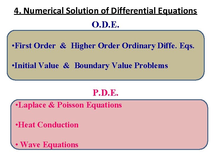 4. Numerical Solution of Differential Equations O. D. E. • First Order & Higher