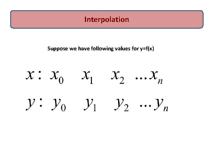 Interpolation Suppose we have following values for y=f(x) 