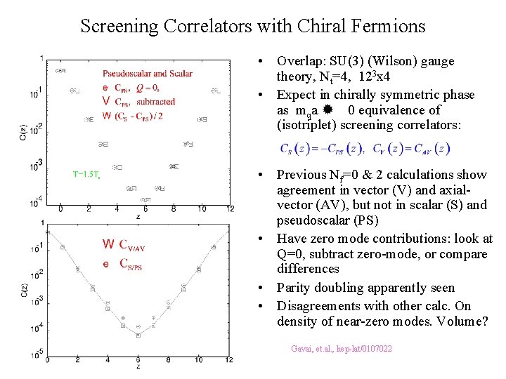 Topology And Fermionic Zero Modes Review Recent Results
