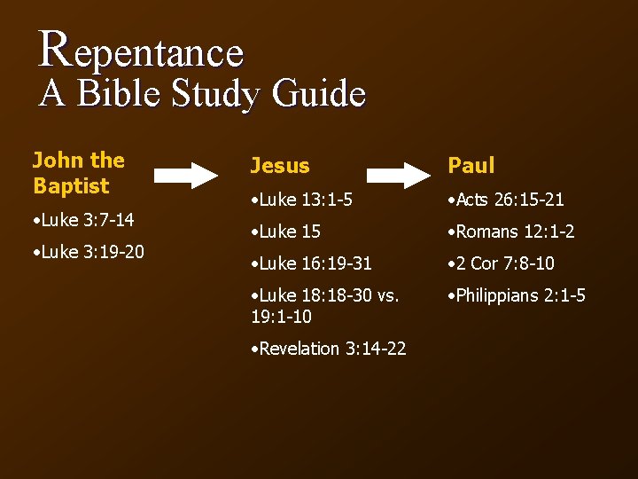 Repentance A Bible Study Guide John the Baptist • Luke 3: 7 -14 •