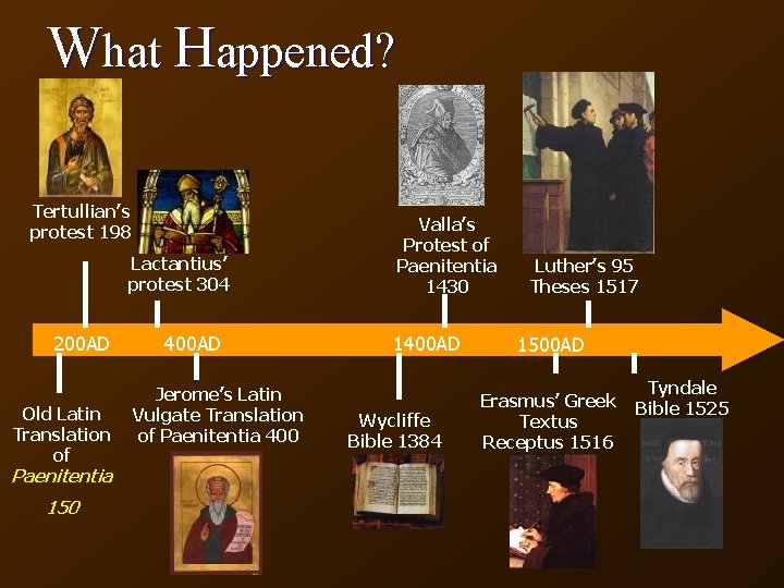 What Happened? Tertullian’s protest 198 Lactantius’ protest 304 200 AD Old Latin Translation of