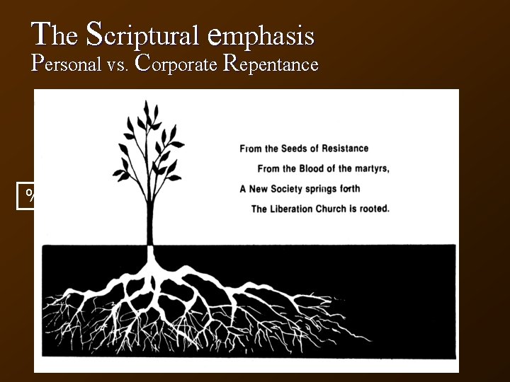 The Scriptural emphasis Personal vs. Corporate Repentance % 