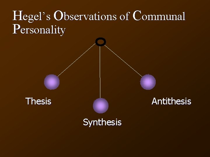 Hegel’s Observations of Communal Personality Thesis Antithesis Synthesis 