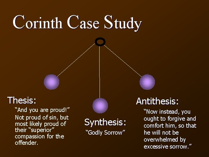 Corinth Case Study Thesis: “And you are proud!” Not proud of sin, but most