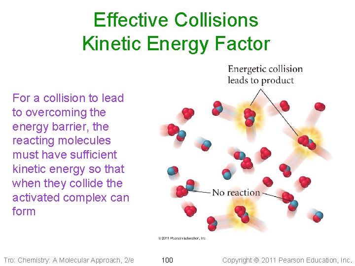 Effective Collisions Kinetic Energy Factor For a collision to lead to overcoming the energy