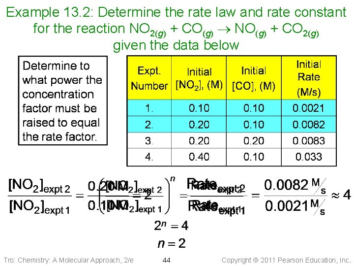 Example 13. 2: Determine the rate law and rate constant for the reaction NO