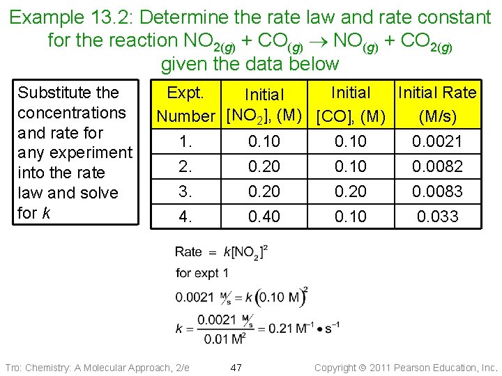 Example 13. 2: Determine the rate law and rate constant for the reaction NO