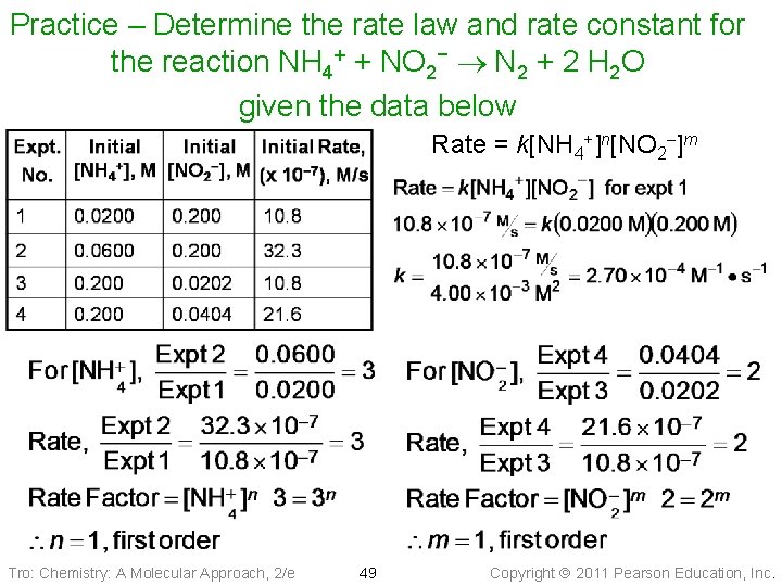 Practice – Determine the rate law and rate constant for the reaction NH 4+