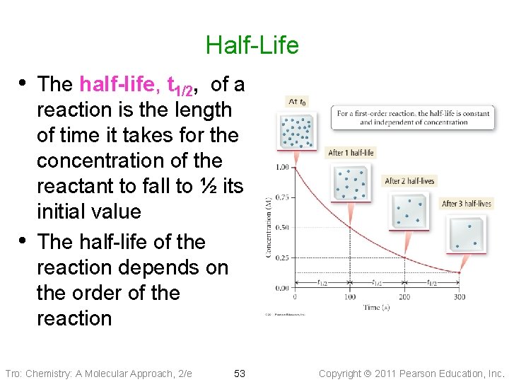 Half-Life • The half-life, t 1/2, of a • reaction is the length of