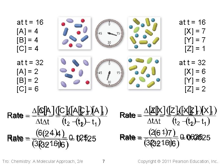 at t = 16 [A] = 4 [B] = 4 [C] = 4 at
