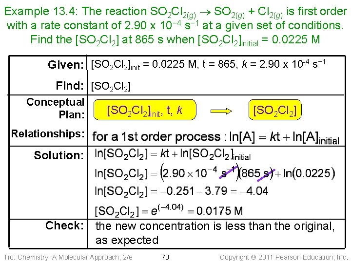 Example 13. 4: The reaction SO 2 Cl 2(g) SO 2(g) + Cl 2(g)