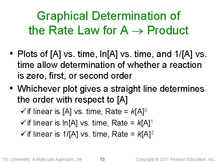 Graphical Determination of the Rate Law for A Product • Plots of [A] vs.