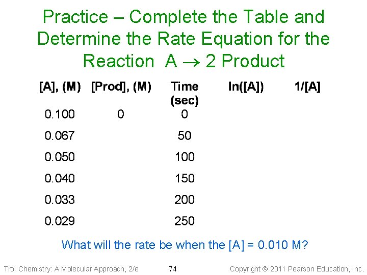 Practice – Complete the Table and Determine the Rate Equation for the Reaction A