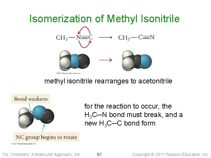 Isomerization of Methyl Isonitrile methyl isonitrile rearranges to acetonitrile for the reaction to occur,
