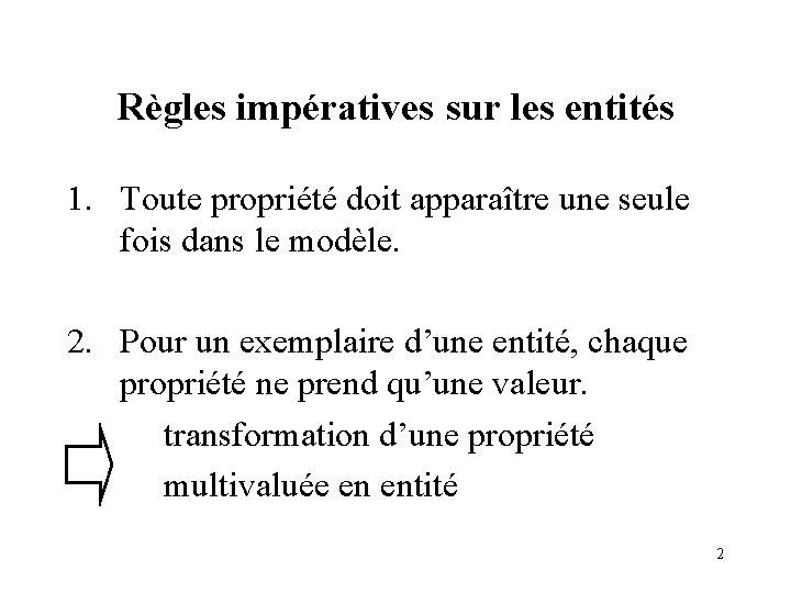 Règles impératives sur les entités 1. Toute propriété doit apparaître une seule fois dans