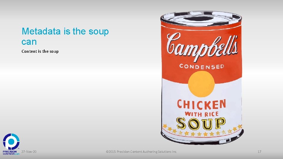 Metadata is the soup can Content is the soup 27 -Nov-20 © 2015 Precision