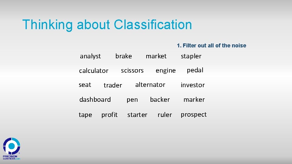 Thinking about Classification 1. Filter out all of the noise brake analyst calculator seat
