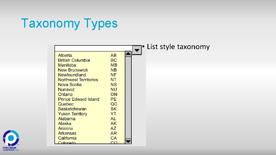 Taxonomy Types • List style taxonomy 