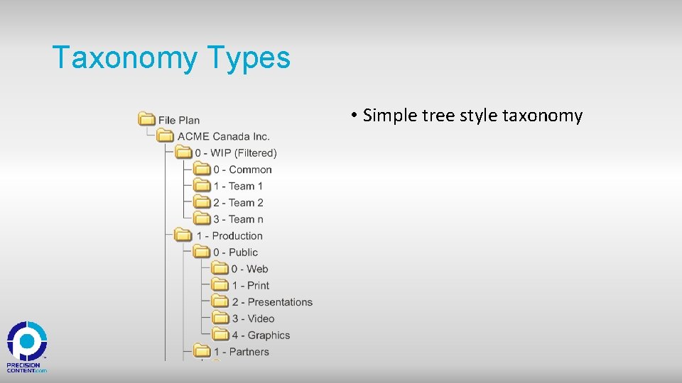 Taxonomy Types • Simple tree style taxonomy 