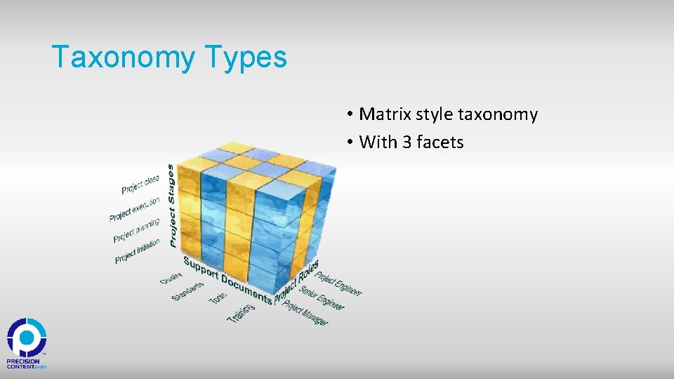 Taxonomy Types • Matrix style taxonomy • With 3 facets 