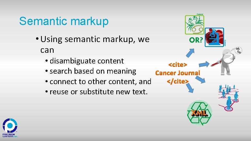 Semantic markup • Using semantic markup, we can • disambiguate content • search based