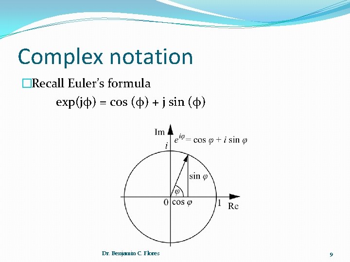 Complex notation �Recall Euler’s formula exp(jφ) = cos (φ) + j sin (φ) Dr.