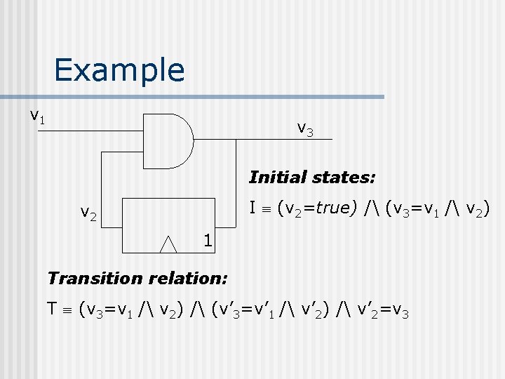 Example v 1 v 3 Initial states: I (v 2=true) / (v 3=v 1