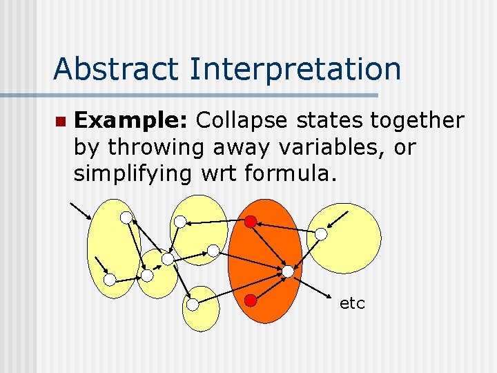 Abstract Interpretation n Example: Collapse states together by throwing away variables, or simplifying wrt