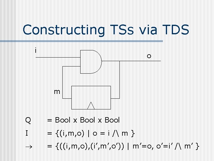 Constructing TSs via TDS i o m Q = Bool x Bool I =