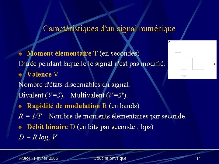 Caractéristiques d'un signal numérique Moment élémentaire T (en secondes) Durée pendant laquelle le signal