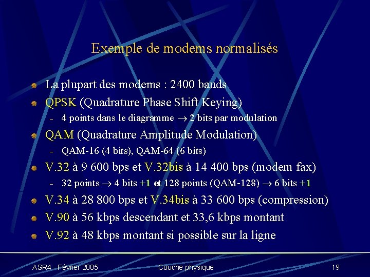 Exemple de modems normalisés La plupart des modems : 2400 bauds QPSK (Quadrature Phase