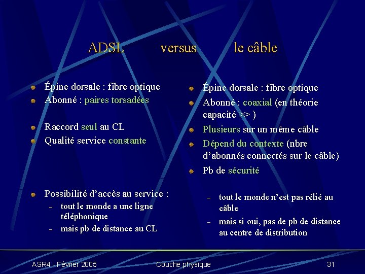 ADSL versus Épine dorsale : fibre optique Abonné : paires torsadées Raccord seul au