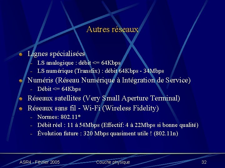 Autres réseaux Lignes spécialisées - LS analogique : débit <= 64 Kbps LS numérique